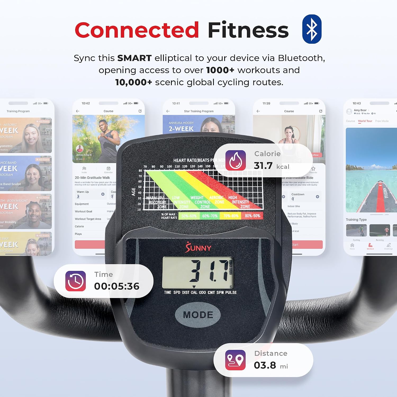 Sunny Health & Fitness Smart Upright Elliptical w/Pulse Sensor Built-in, Indoor Full-Body Cross-Training & Cardio Exercise Machine for Home, Free SunnyFit App Connection