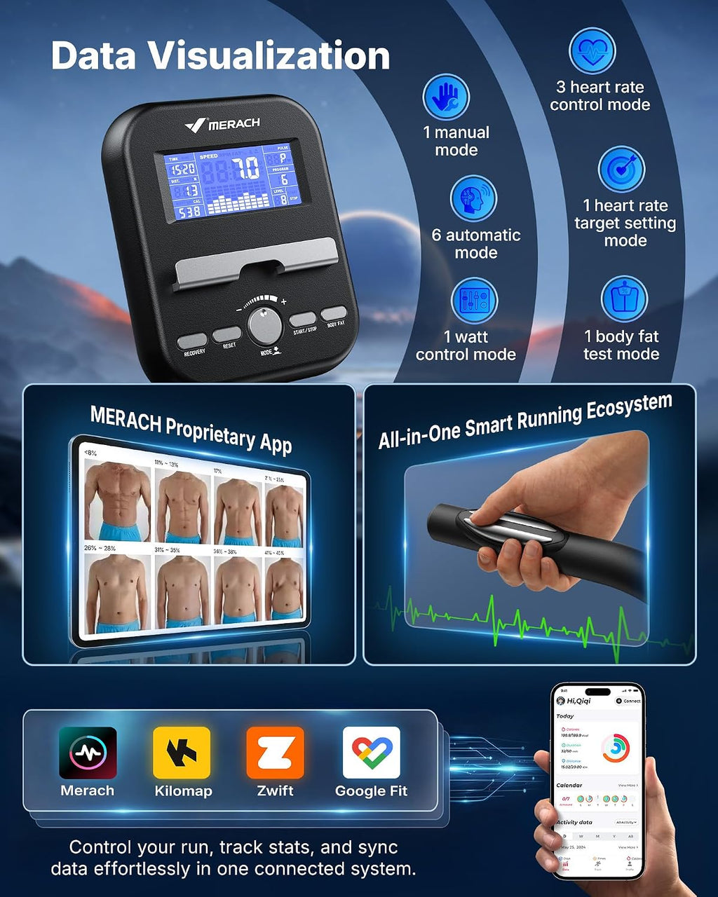 MERACH Recumbent Exercise Bikes for home, Light Commercial High-end Recumbent Bike for Seniors Adults, Magnetic Recumbent Exercise Bike with Smart Bluetooth and Exclusive App, LCD, Heart Rate Handle