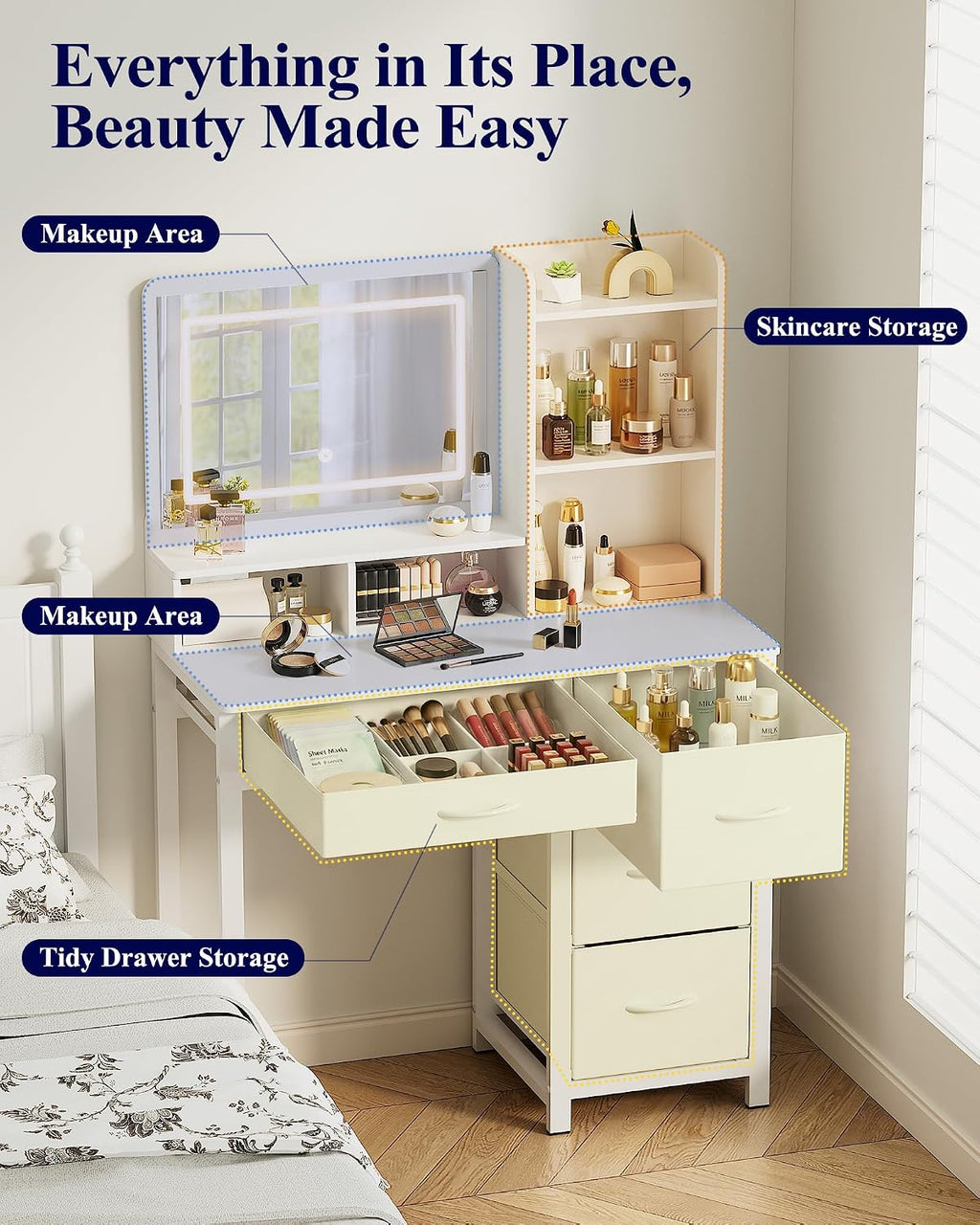 Kitsure Vanity Desk with Mirror and Lights - Large Capacity Makeup Vanity with 4 Fabric Storage Drawers & 3 Lighting Modes, Vanity Table Set with Sturdy Metal Frame for Bedroom, White, 35' x 17' x 52'
