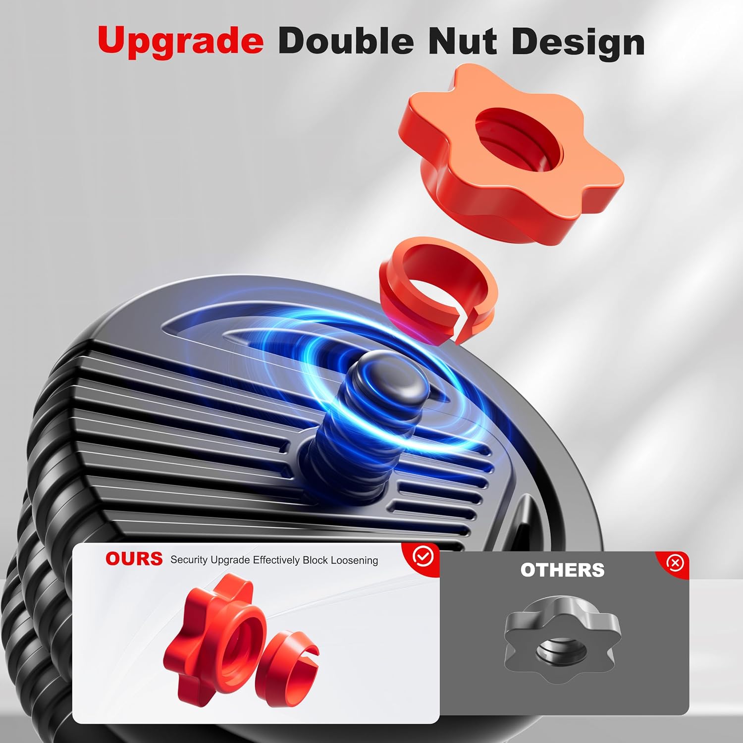 Adjustable Dumbbell Set, 10/20/30/45/70/90lbs Free Weight Set with Connector, 5 in1 Dumbbells Set Used as Barbell, Kettlebells, Push up Stand,Weight Plate, Fitness Exercises for Home Gym Suitable Men/Women
