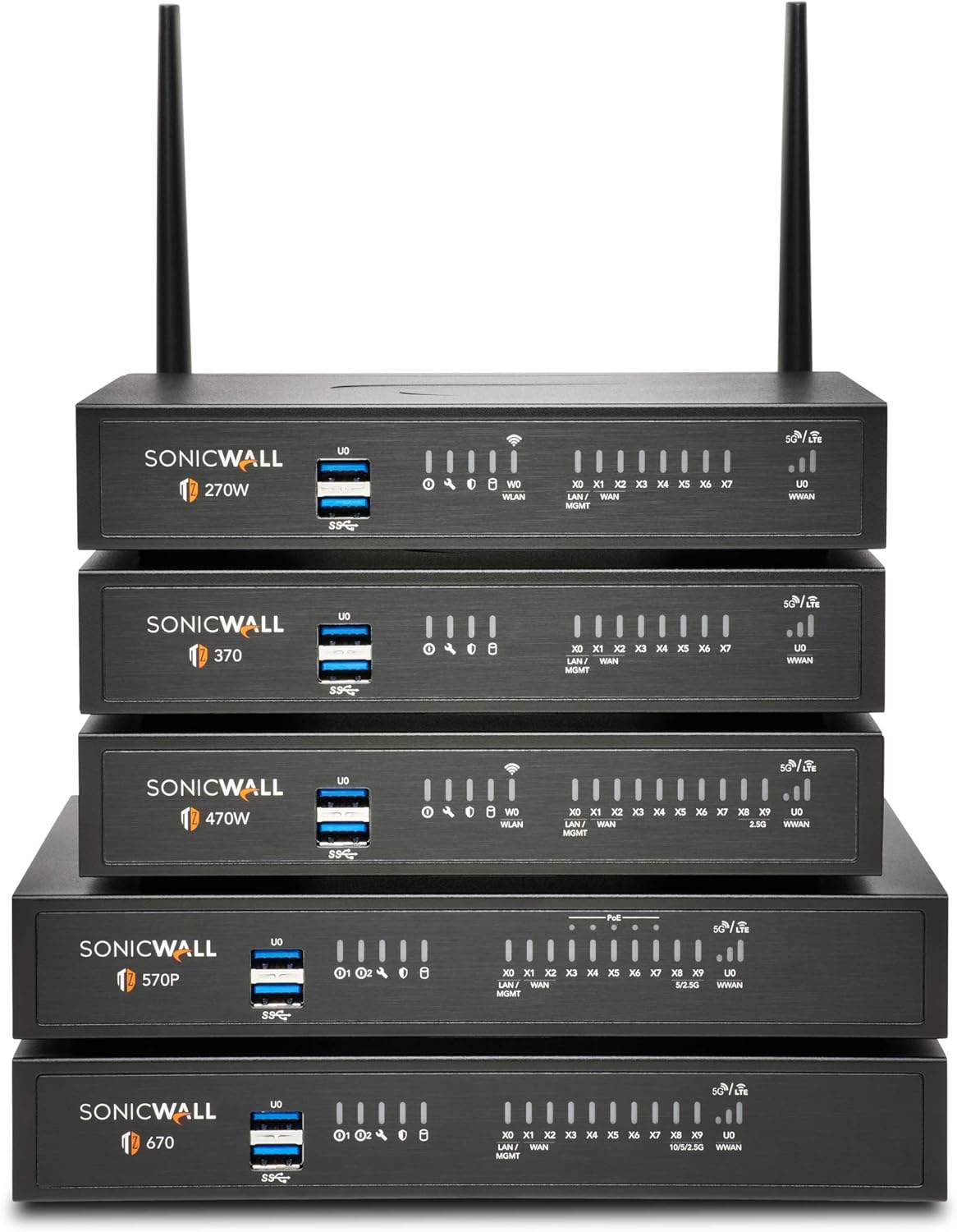 SonicWall Firewall SSL VPN – Secure Remote Access for Encrypted, Policy-Controlled Connectivity Across Any Device - 250 Users - (01-SSC-6113)