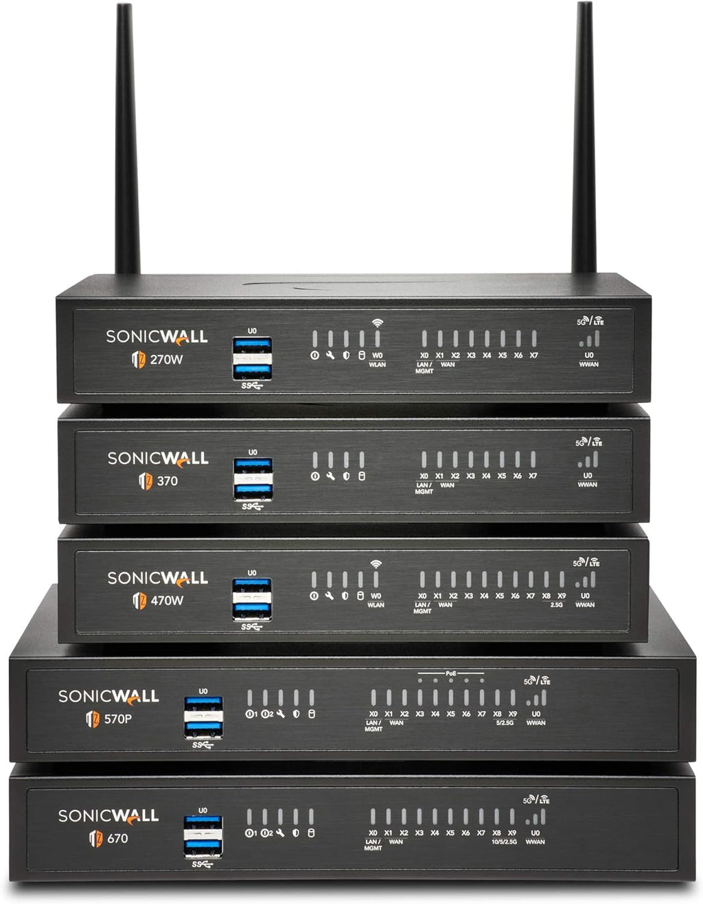 SonicWall Firewall SSL VPN - License - 500 Users (01-SSC-6117) - Secure Remote Access for Encrypted, Policy-Controlled Connectivity Across Any Device