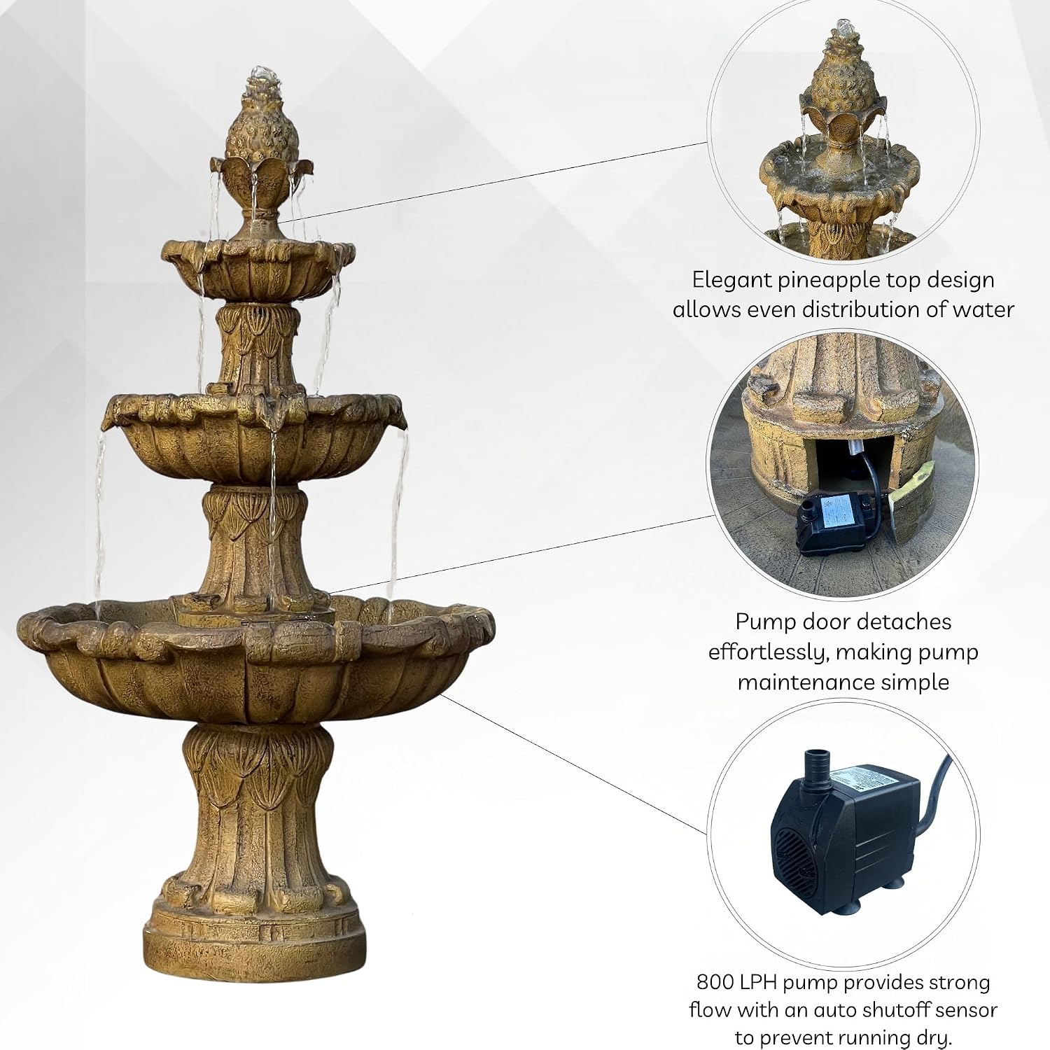 XBrand 58.3' 3-Tier Outdoor Freestanding Water Fountain - Classic Leaf Design, White Resin, Large Bird Bath with Pump - Ideal for Yard, Lawn and Garden, Porch Décor