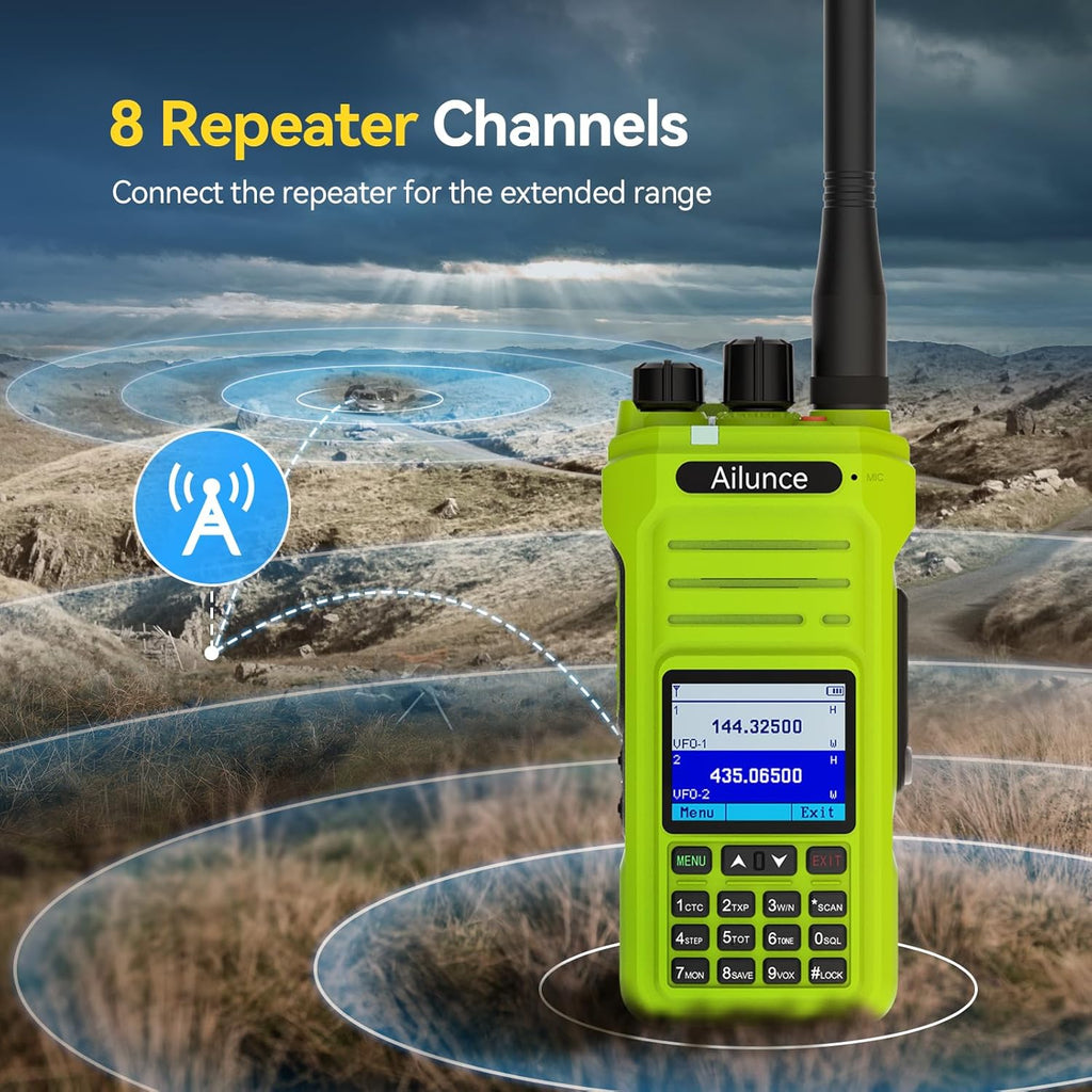 Retevis RA87 GMRS Mobile Radio, Base Station(1 Pack) with HA1G GMRS Radio Green(2 Pack), Speaker Microphone(2 Pack), 8 Repeater Channels, Dual Watch, Long Range Two Way Radio for Overlanding