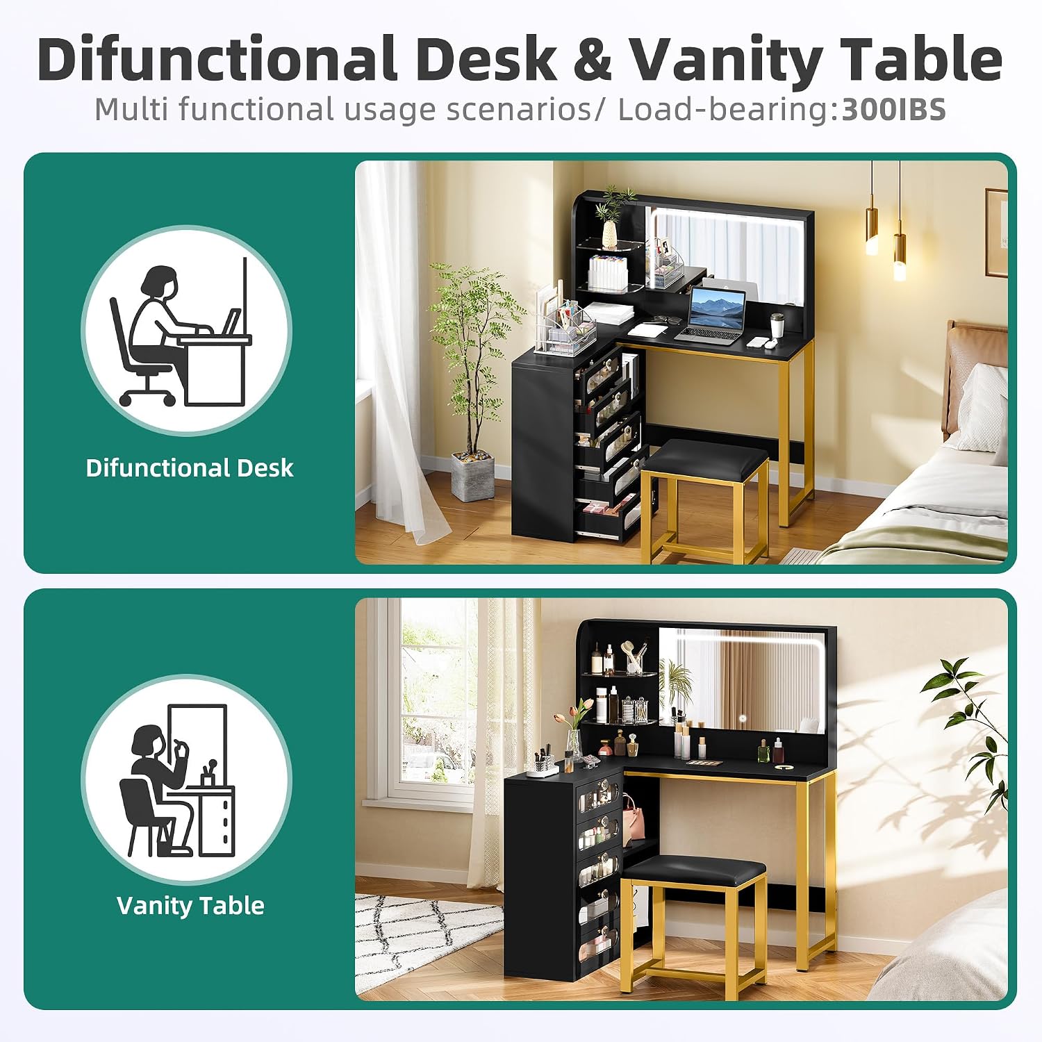 DWVO Vanity Desk with Light and Mirror, 3 Lighting Modes, L-Shaped Corner Vanity Table, 48' Large Dressing Table with 5 Tempered Glass Drawers with Open Storage Shelves