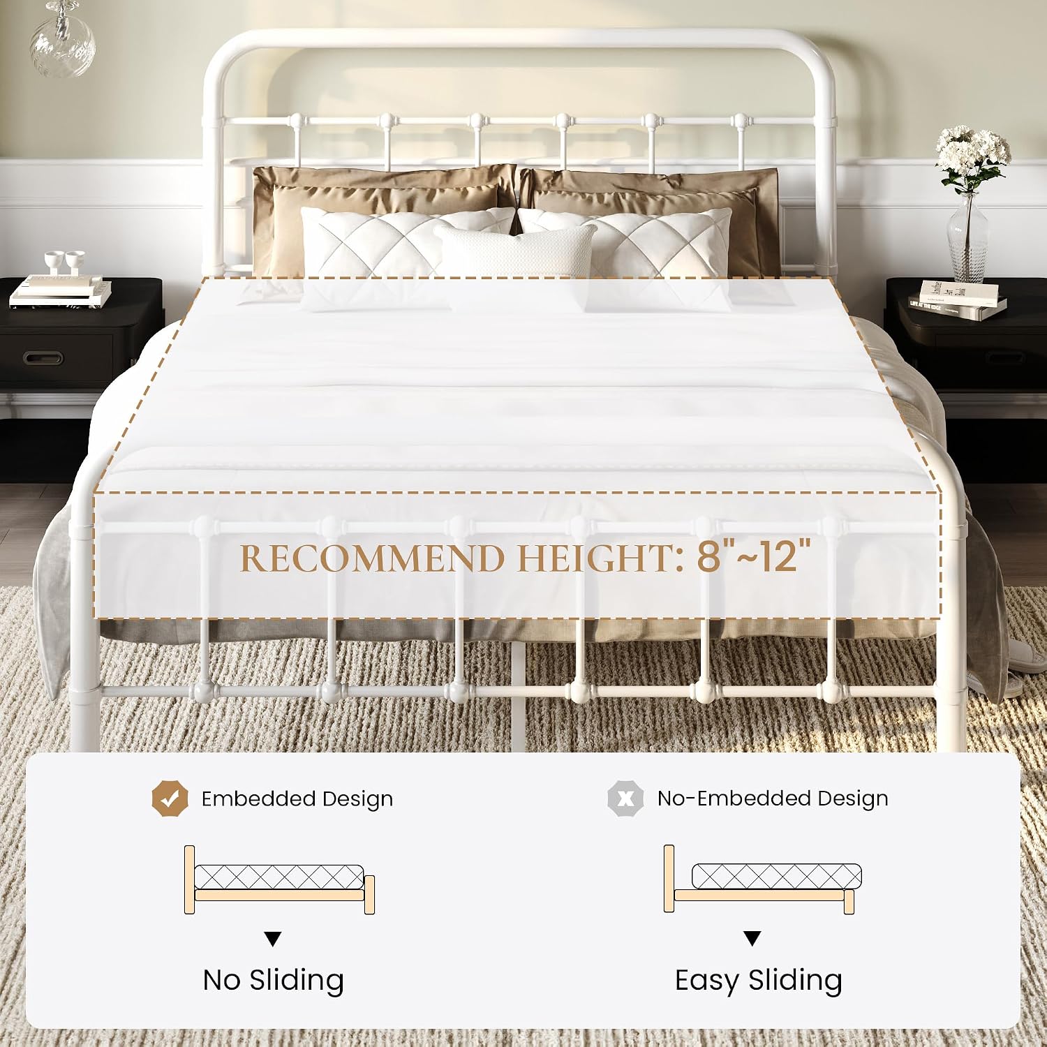 SHA CERLIN Full Size Bed Frame Metal Platform Bed with Vintage Style Headboard and Footboard, Heavy Duty Mattress Foundation, No Box Spring Needed, Easy Assembly, White