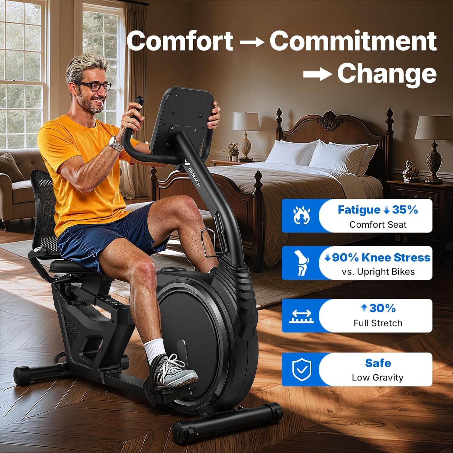 MERACH Recumbent Exercise Bikes for home, Light Commercial High-end Recumbent Bike for Seniors Adults, Magnetic Recumbent Exercise Bike with Smart Bluetooth and Exclusive App, LCD, Heart Rate Handle