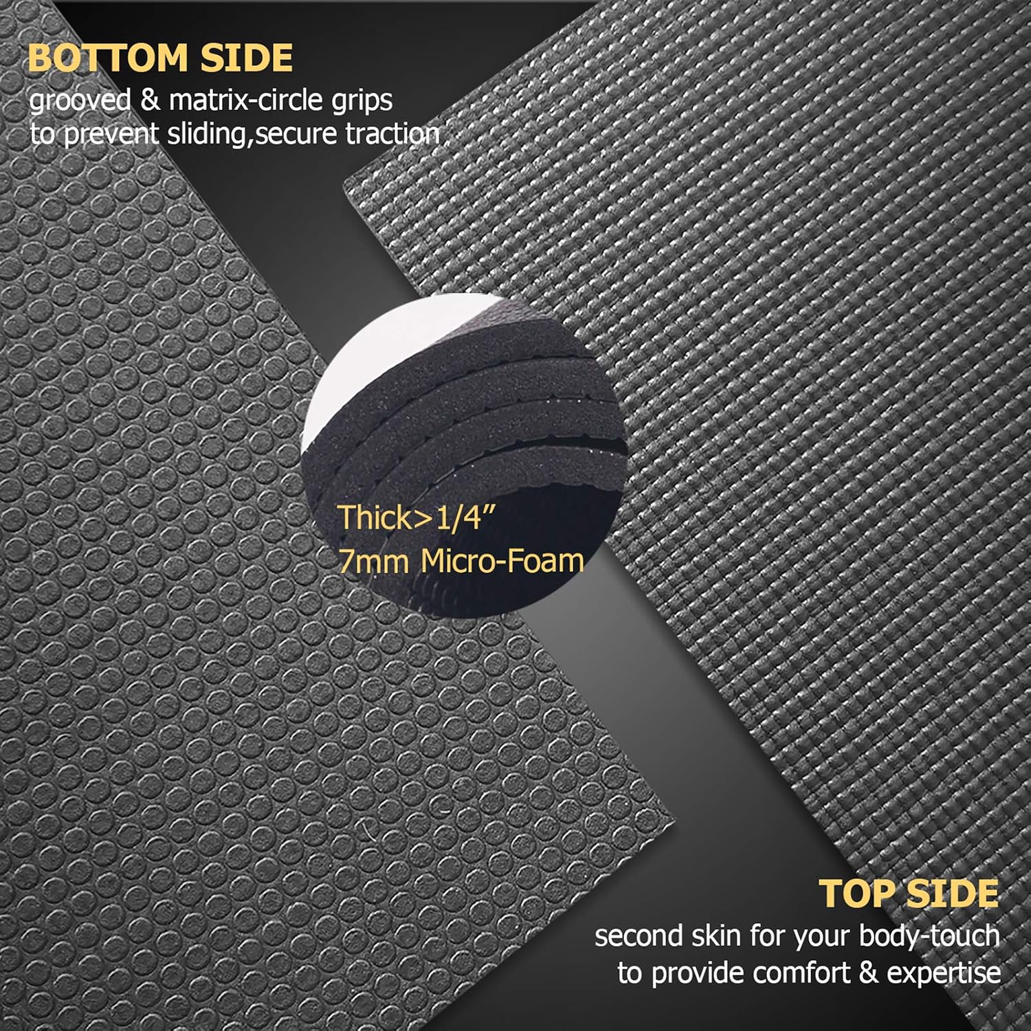 GXMMAT Large Yoga Mat 6'x4'/6'x6'/7'x5'(7mm/9mm), Extra Thick Workout Mats for Home Gym Flooring,Ultra Comfortable Non-Slip Quick Resilient Barefoot Wide Exercise Mat for Pilates,Stretching,Meditation