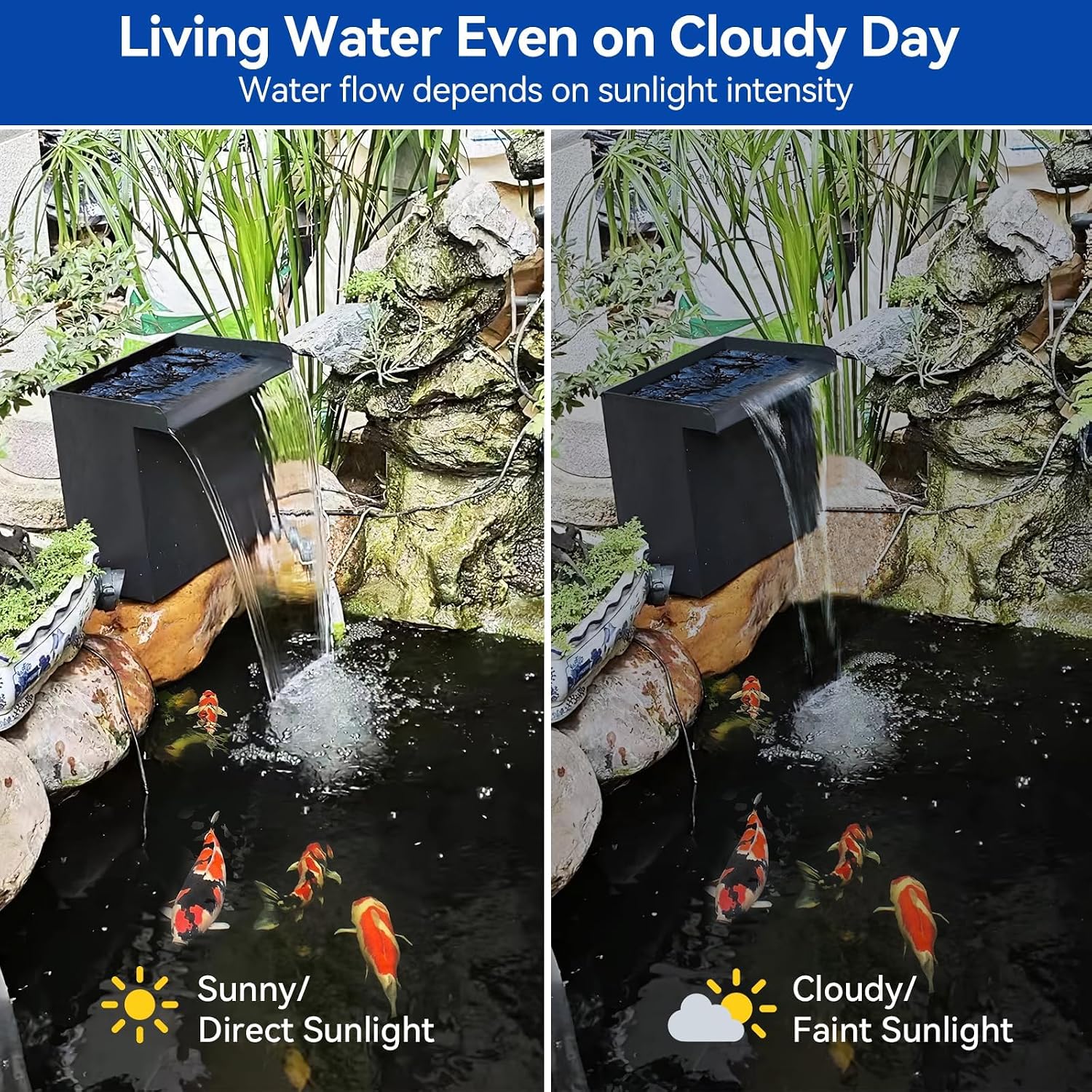 POPOSOAP 55W Solar Pond Waterfall Box with Fountain Pump, 304 Stainless Steel Pond Waterfall Spillway, Pond Spillway with 9.8FT PU Corrugated Tubing for Garden Waterfall,Water Features-P5552H