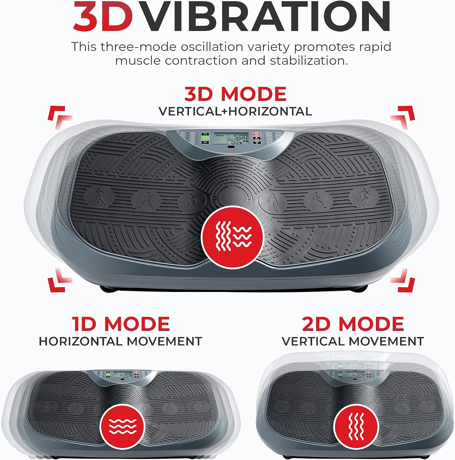 Sunny Health & Fitness Fitboard Vibration Platform Exercise Machine with Multiple Speed Settings and Vibration Modes for Multipurpose Workouts