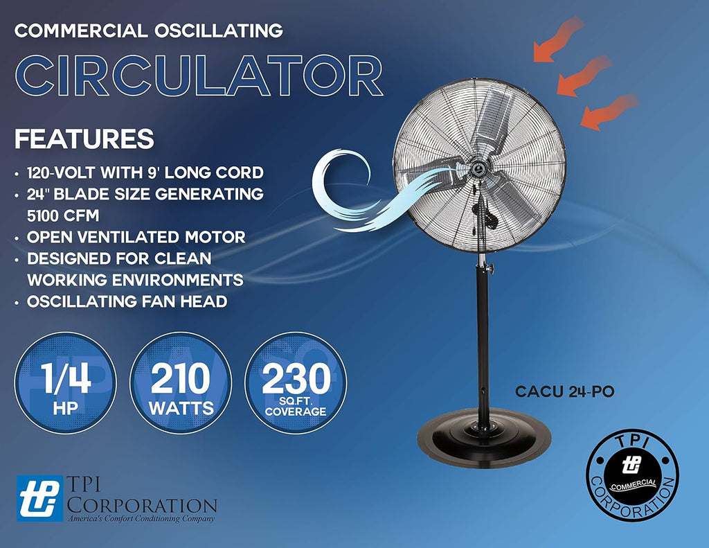 TPI Corporation CACU-24-P, 24-Inch High-Velocity Non-Oscillating Pedestal Mount Fan for Commercial & Industrial, Garage, Gym, Outdoor, Patio, 120 Volt
