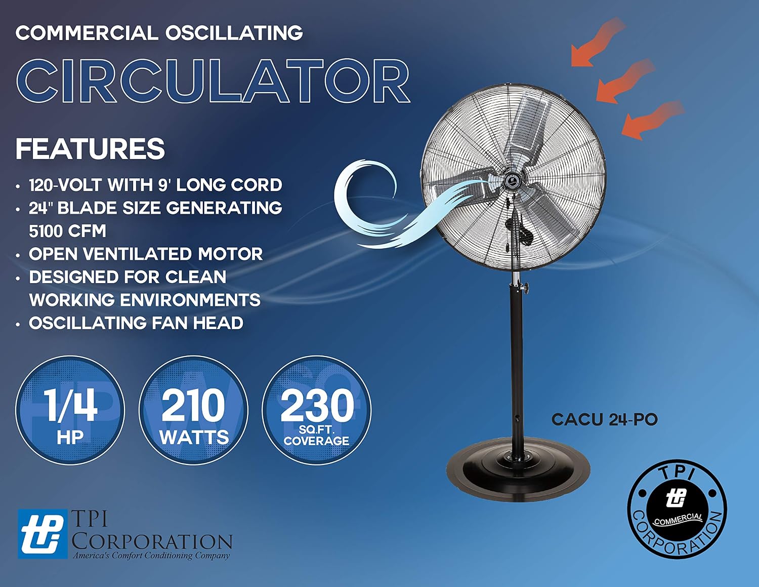 TPI Corporation CACU-24-P, 24-Inch High-Velocity Non-Oscillating Pedestal Mount Fan for Commercial & Industrial, Garage, Gym, Outdoor, Patio, 120 Volt