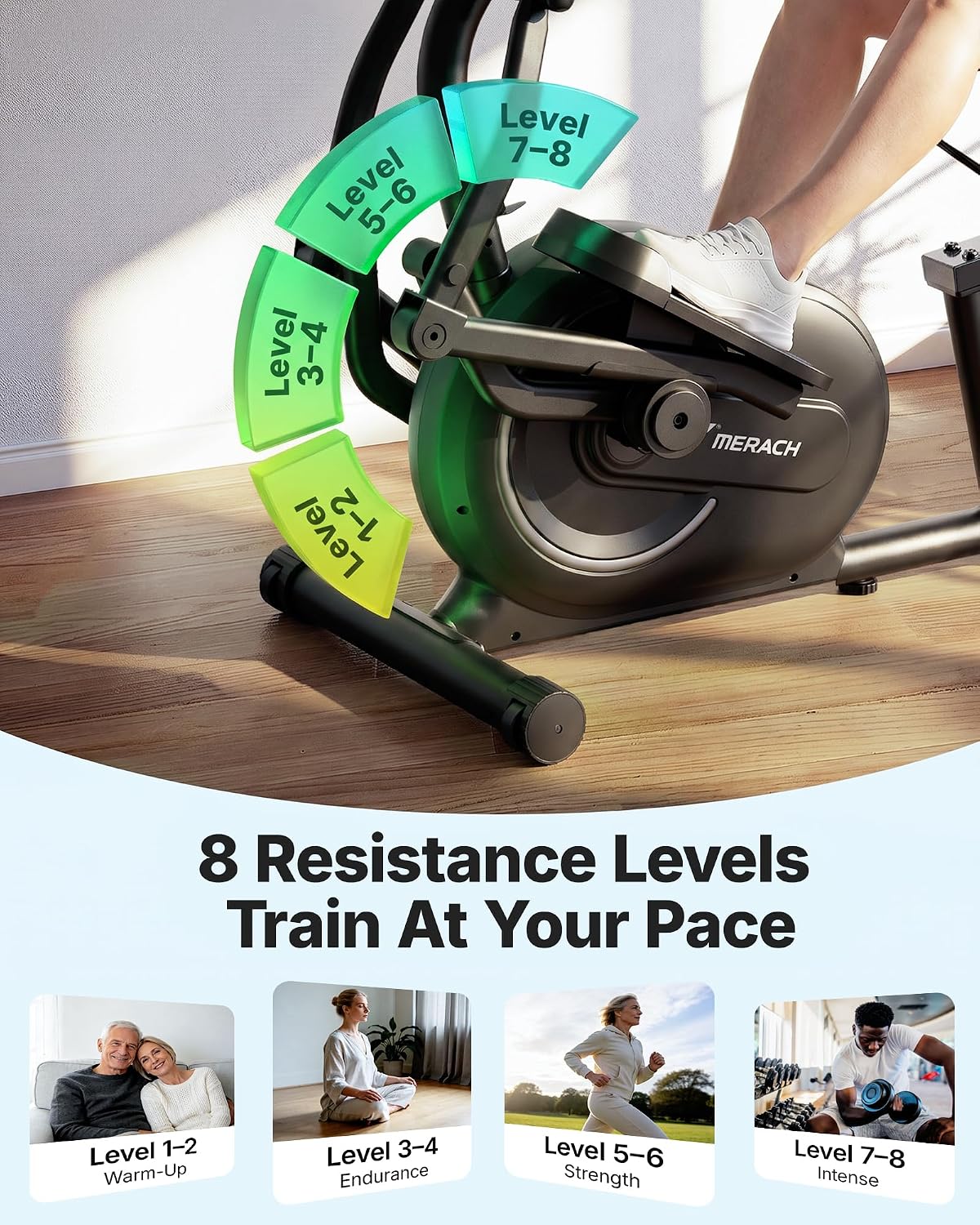 MERACH Recumbent Exercise Bikes for home, Light Commercial High-end Recumbent Bike for Seniors Adults, Magnetic Recumbent Exercise Bike with Smart Bluetooth and Exclusive App, LCD, Heart Rate Handle