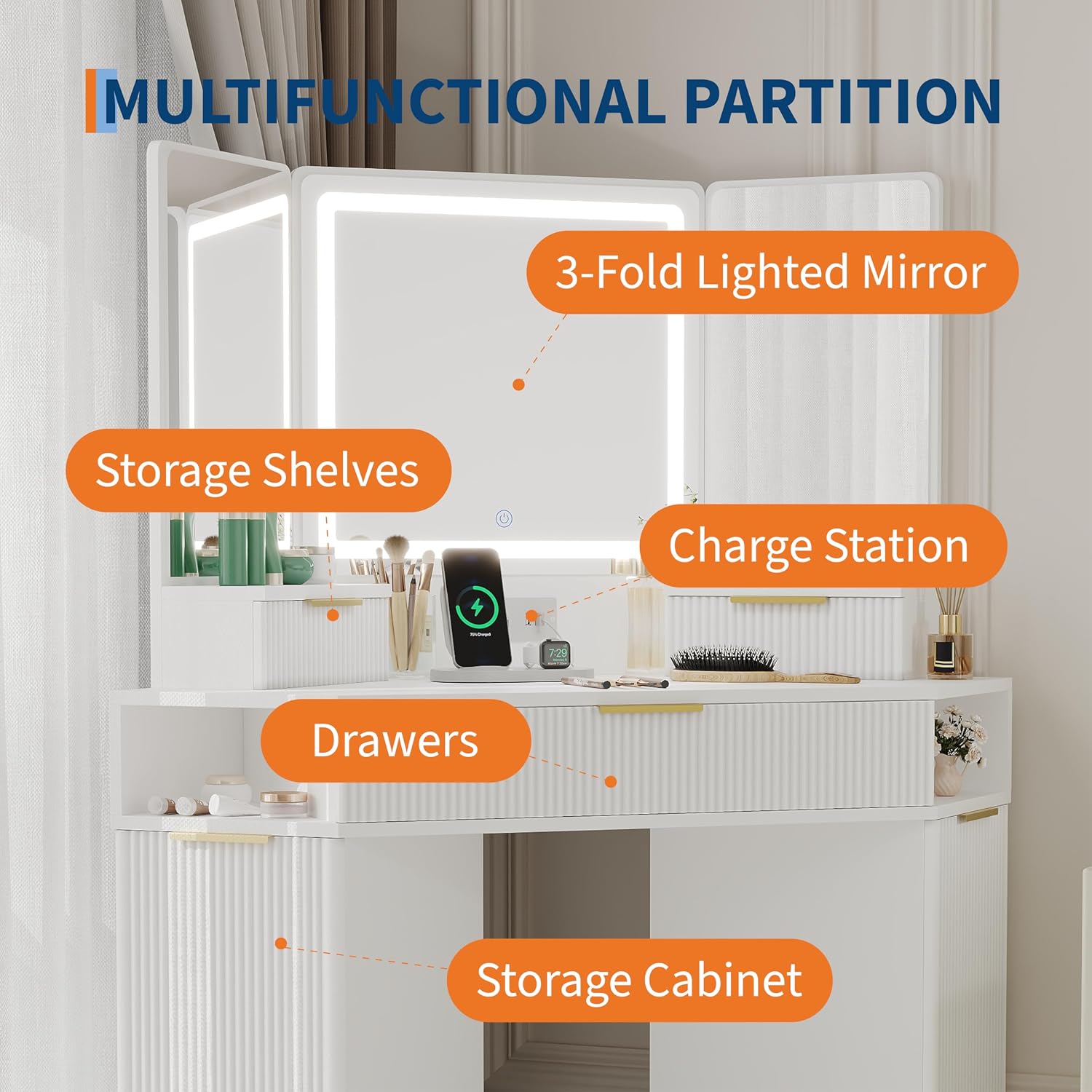 Garvee White Corner Vanity, Corner Vanity Desk with Mirror and Lights, Fluted Makeup Table with Charging Station, Drawers, Storage Cabinets