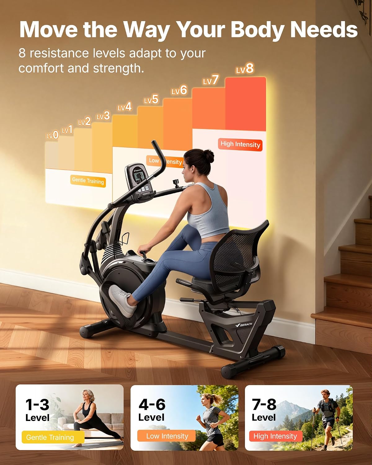 MERACH Recumbent Exercise Bikes for home, Light Commercial High-end Recumbent Bike for Seniors Adults, Magnetic Recumbent Exercise Bike with Smart Bluetooth and Exclusive App, LCD, Heart Rate Handle