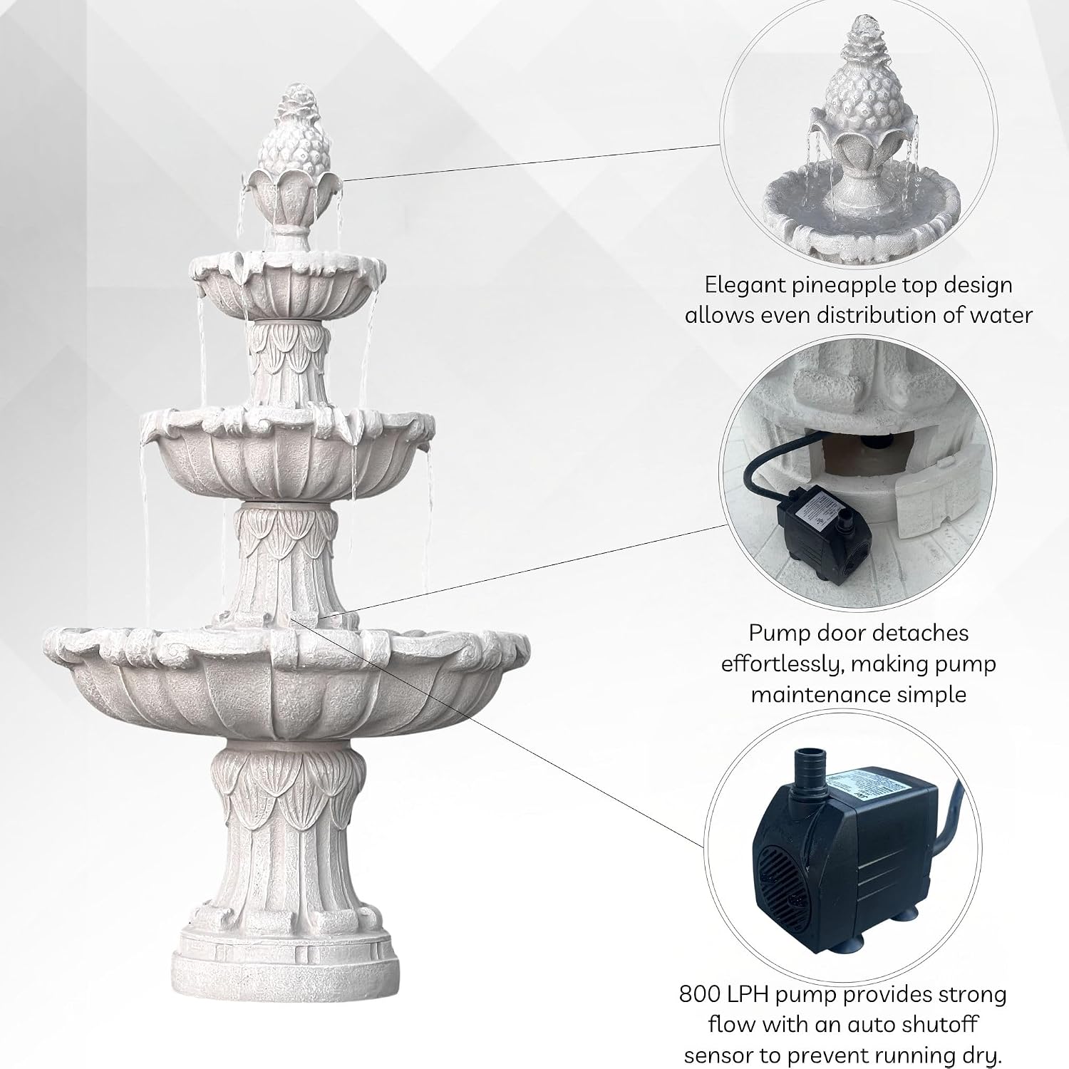XBrand 58.3' 3-Tier Outdoor Freestanding Water Fountain - Classic Leaf Design, White Resin, Large Bird Bath with Pump - Ideal for Yard, Lawn and Garden, Porch Décor