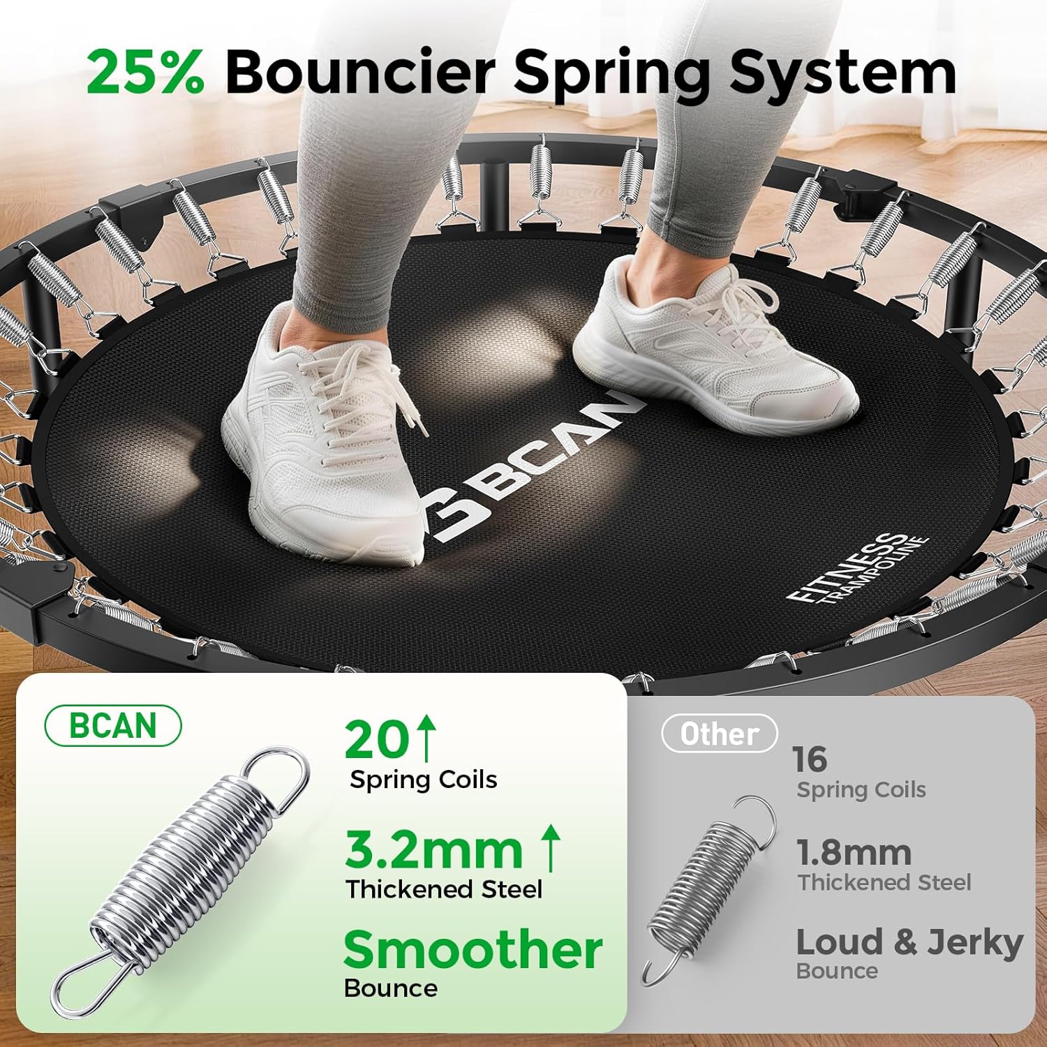 BCAN SP2 40/48' Foldable Mini Trampoline Max Load 330lbs/440lbs, Fitness Rebounder with Adjustable Foam Handle, Exercise Trampoline for Adults Indoor/Garden Workout | FED Fitness