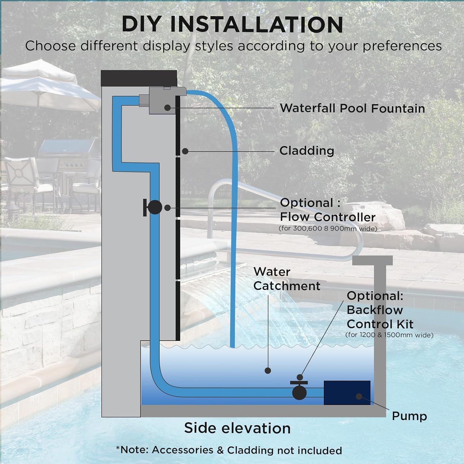 Pool Fountain Stainless Steel Waterfall with LED Lights - 47.2' LED Strip Remote Control with 18 Colors, Smooth Water Flow & Cascade Blade, Easy Installation for Outdoor, Garden, Patio & Ponds