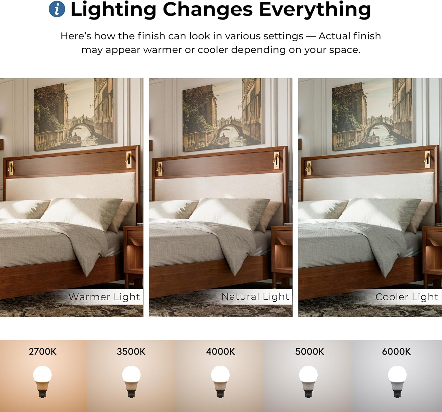 Furniture of America Forma Mid-Century Modern Solid Wood 2-Piece Bedroom Collection, Upholstered Bed Frame with LED Reading Light and Nightstand with Power Ports, No Box Spring Needed, Walnut, King