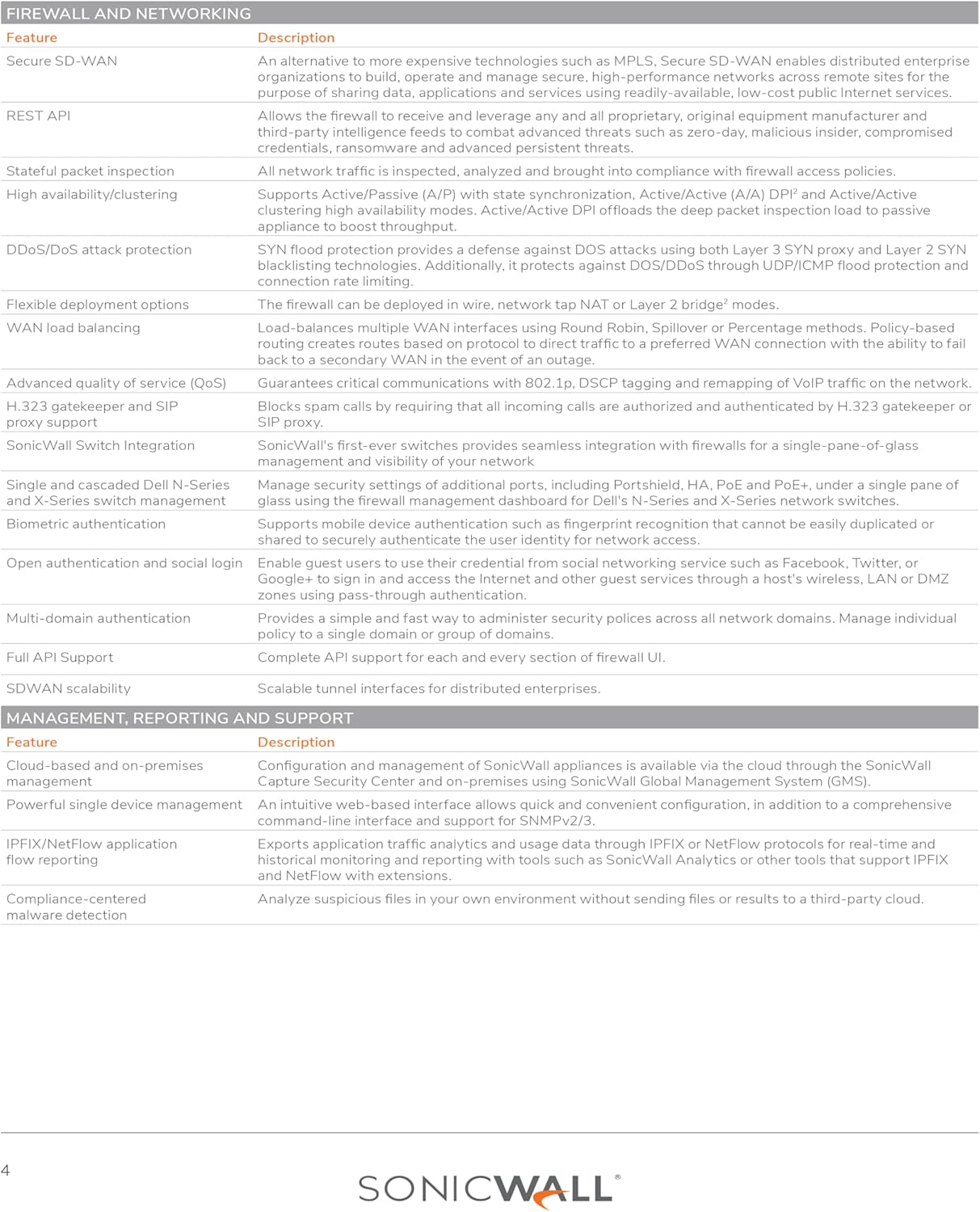 SonicWall Firewall SSL VPN - License - 5 Users (01-SSC-8630) - Secure Remote Access for Encrypted, Policy-Controlled Connectivity Across Any Device