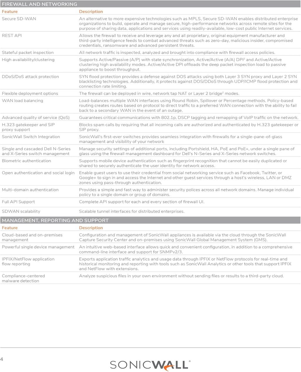 SonicWall Firewall SSL VPN - License - 1000 Users (01-SSC-6118) - Secure Remote Access for Encrypted, Policy-Controlled Connectivity Across Any Device