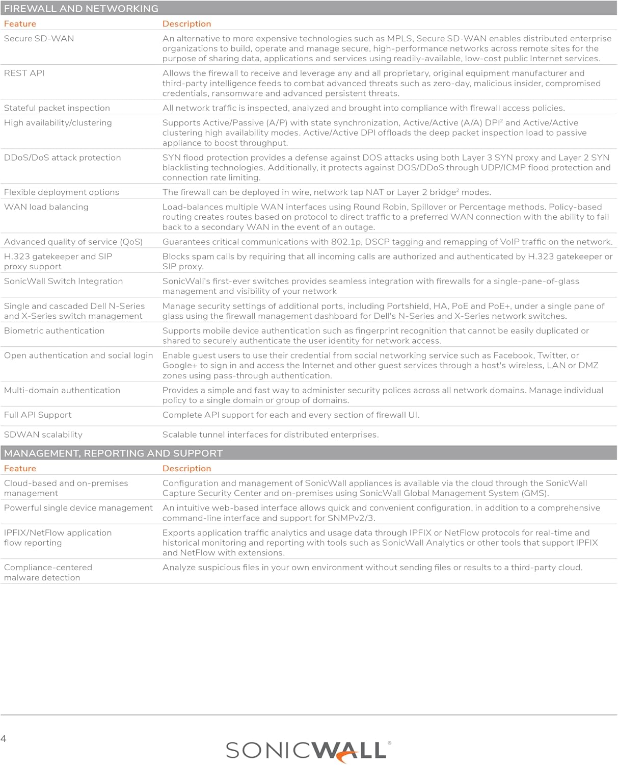 SonicWall Firewall SSL VPN - License - 500 Users (01-SSC-6117) - Secure Remote Access for Encrypted, Policy-Controlled Connectivity Across Any Device