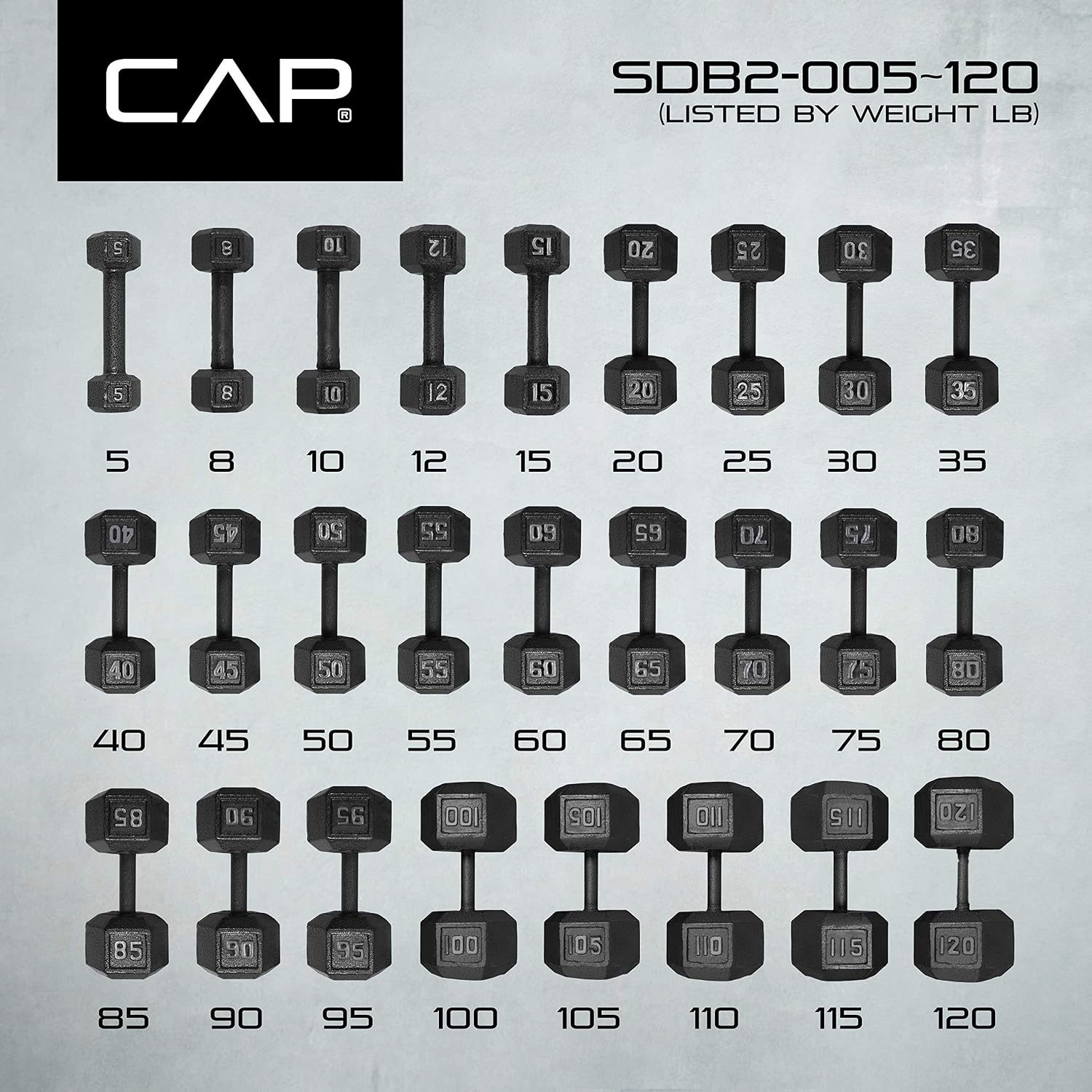 CAP Barbell Cast Iron Hex Dumbbell | Multiple Options